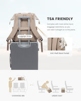 2-teiliger modischer Laptop-Rucksack, 15,6" 17,3"