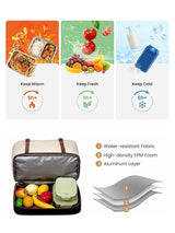 Tote Bag with Lunch Compartment, 15.6" 17.3"