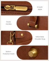 2-teilige wasserdichte Vintage-Laptoptasche, 15,6" 17,3"