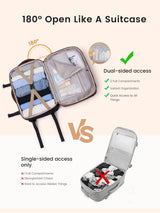 Carry On Backpack 45L/55L