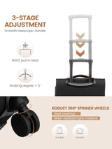 Carry on Luggage 14" 20" (ONLY US )