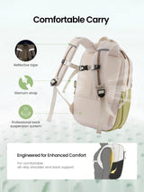Daily Laptop Backpack 15.6" 17" 18"