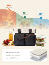 Insulated Lunch Bag 13L/18L