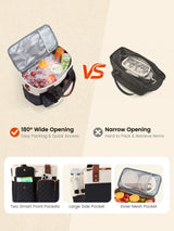 Insulated Lunch Bag 13L/18L