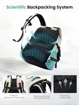 Laptop Backpack Bag 15.6" 17.3"
