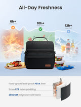 Lunch Bag 15L/25L