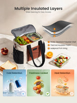 Quilted Insulated Lunch Bag 15L/18L
