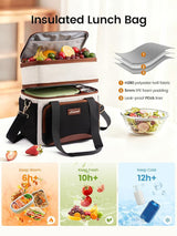 Insulated Lunch Tote Bag 15L/22L