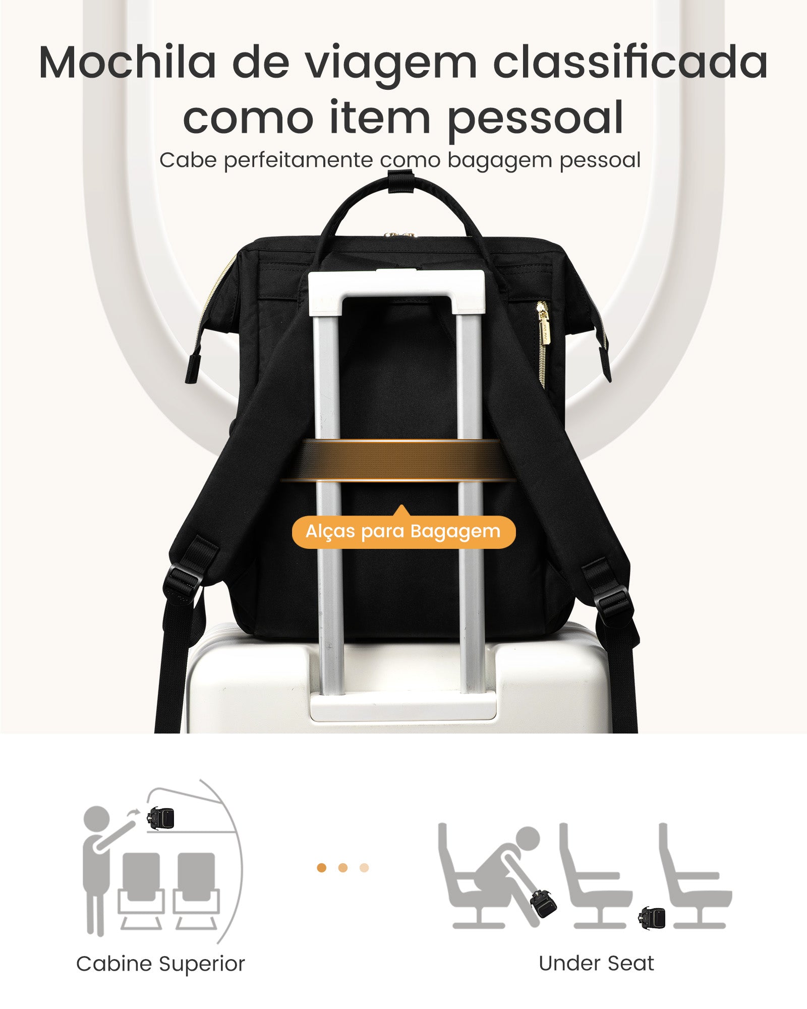 Laptop Backpack 15.6" 17" 18"，5460