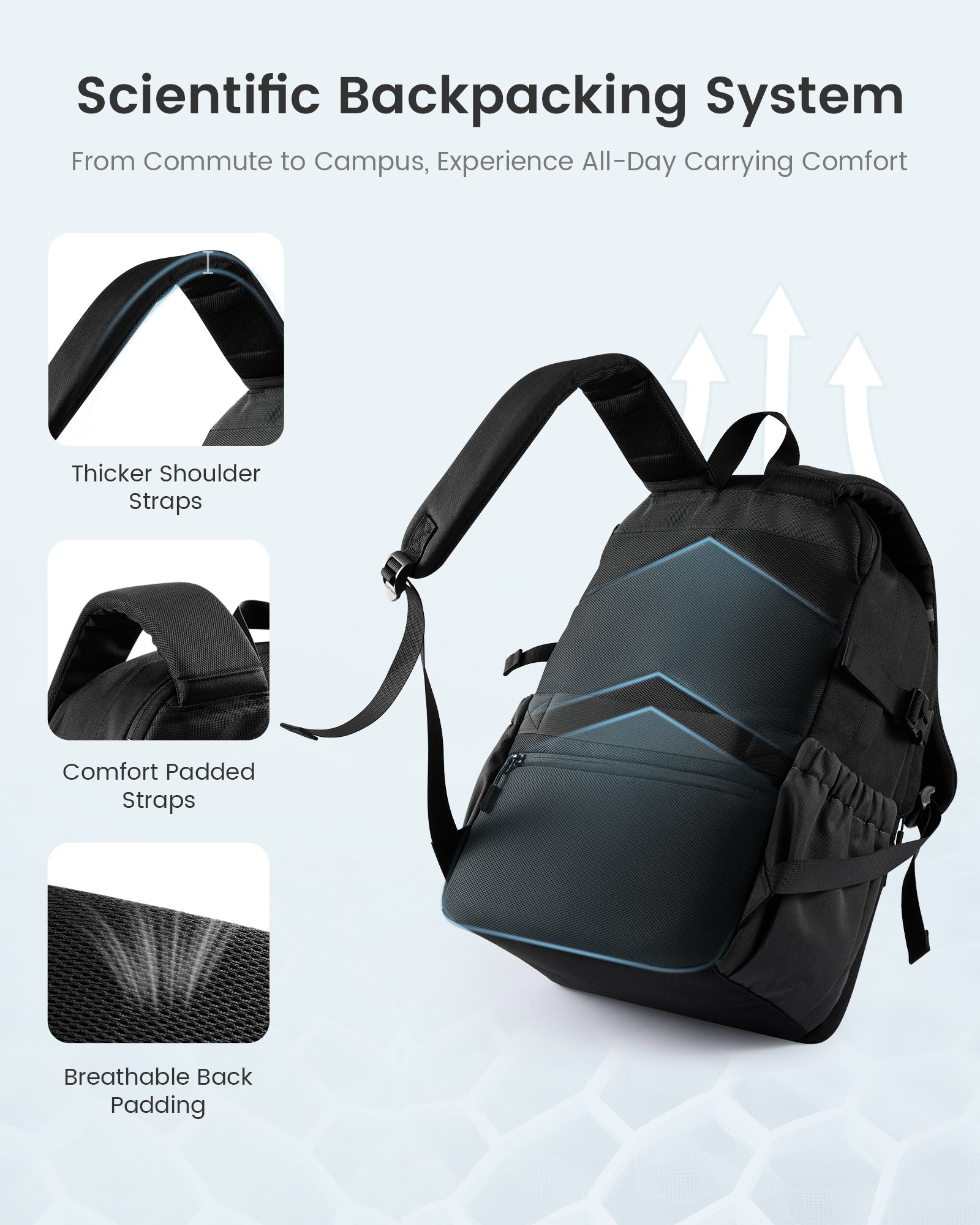 Laptop Backpack 15.6" 17.3"