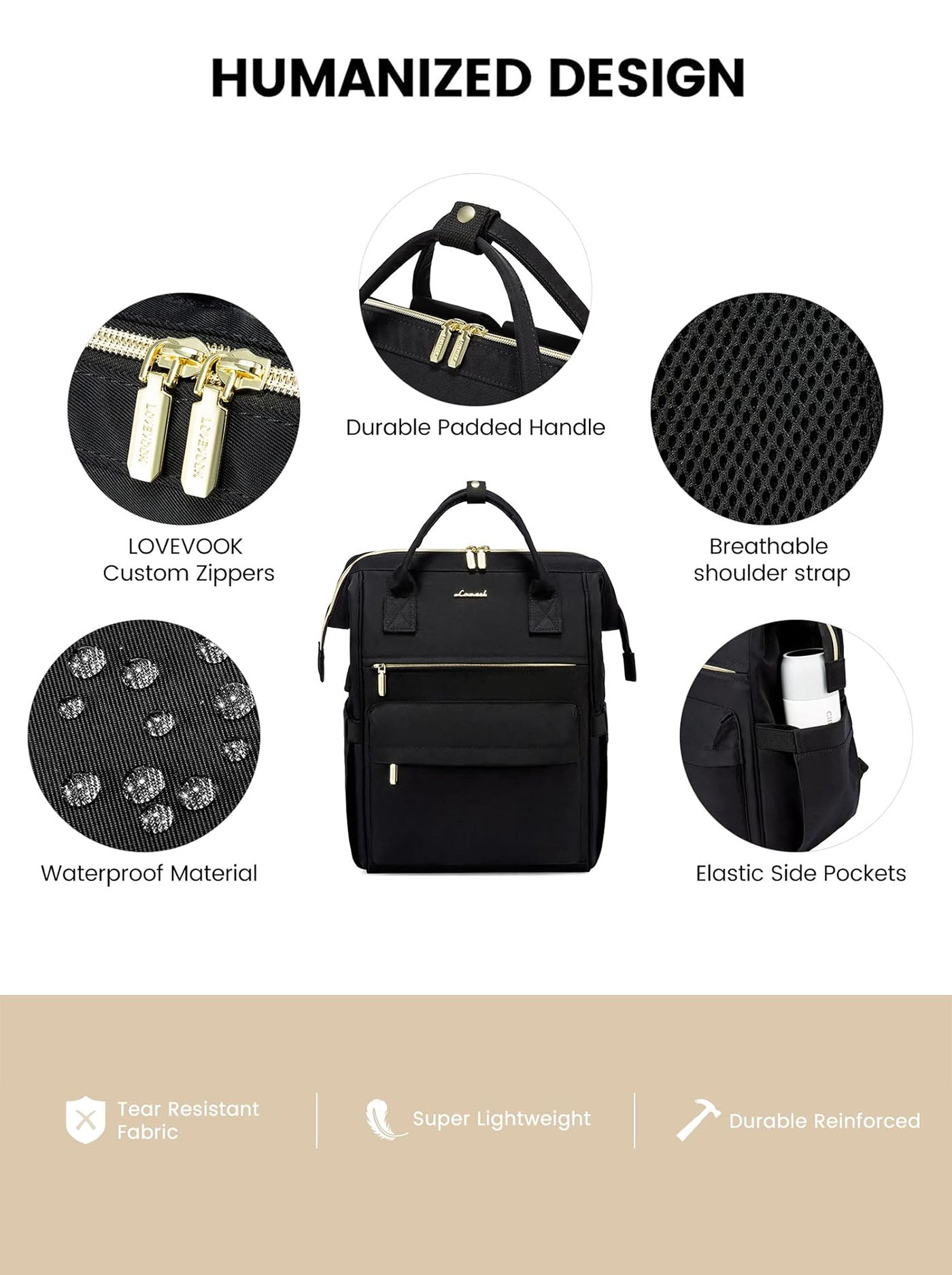 breathable laptop backpack LOVEVOOK Laptop Backpack 15.6" 17.3" with USB Port and Water-Repellent Polyester