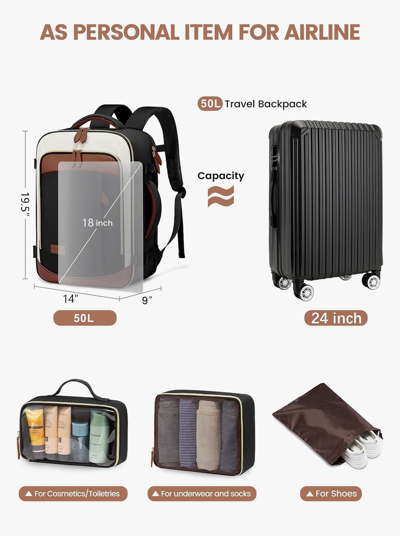 4Pcs Travel Backpack, 40L/50L 4Pcs Travel Backpack, 40L/50L