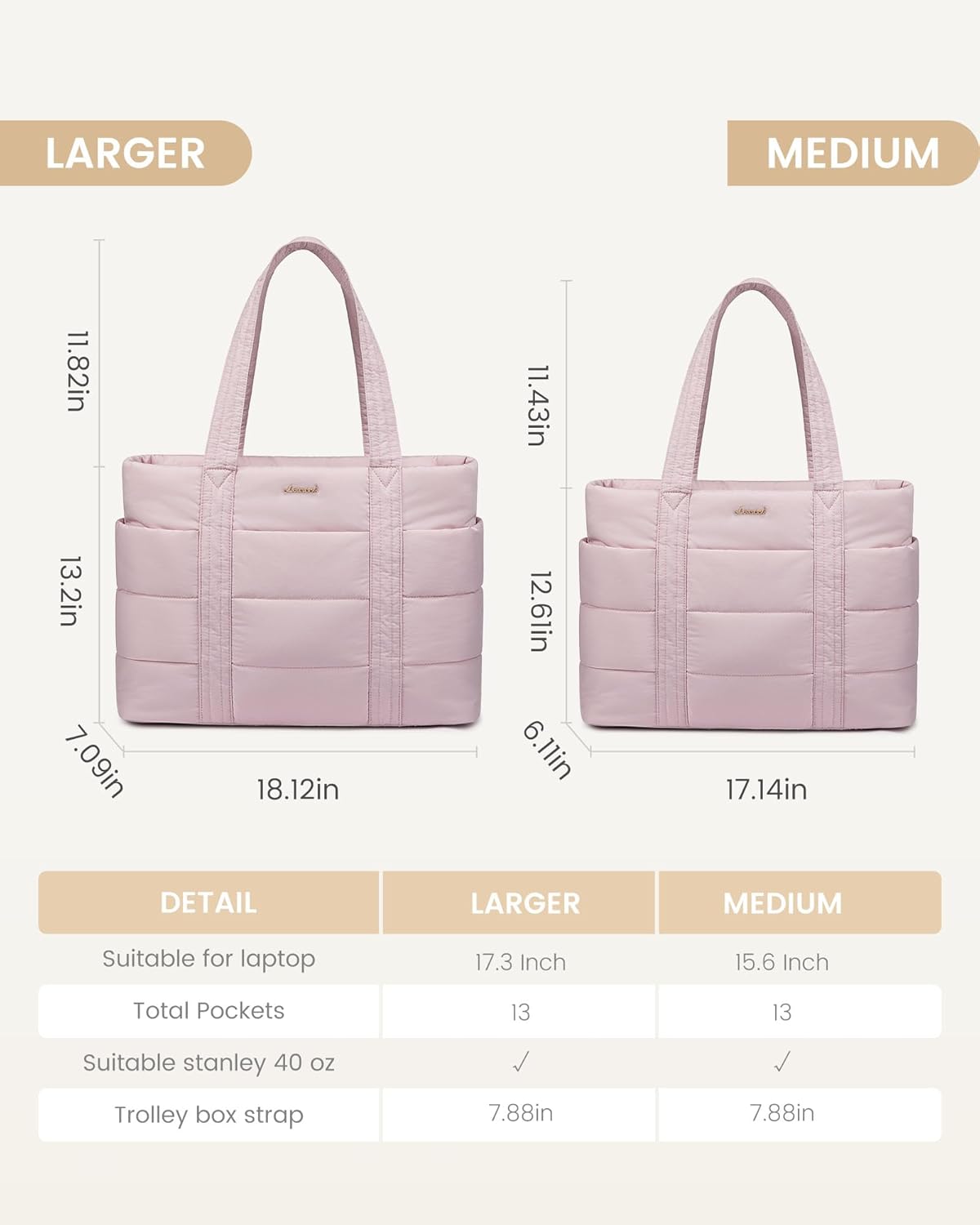 Large Puffer Work Tote Bag, 15.6" 17"