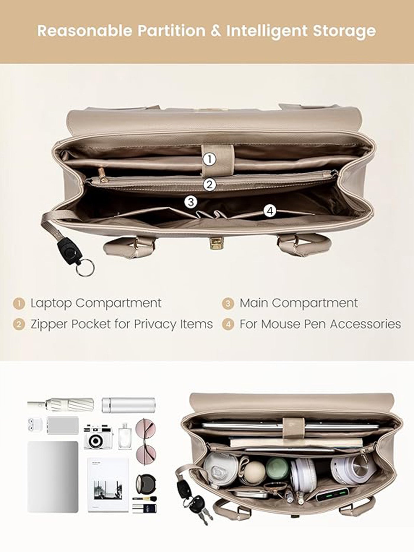 Laptop Bag & Handbag Bag 15.6" 17.3"