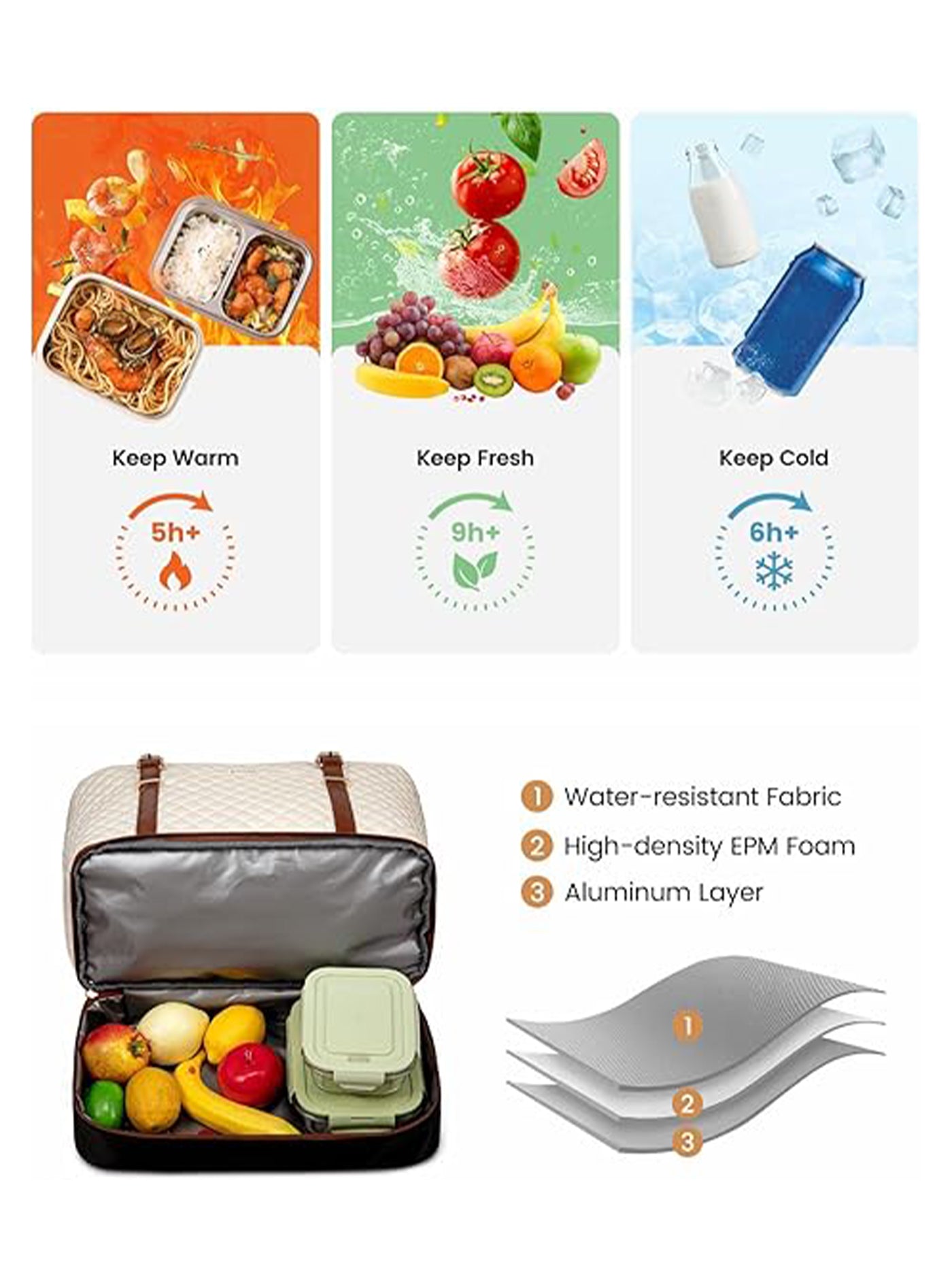 Tote Bag with Lunch Compartment, 15.6" 17.3"