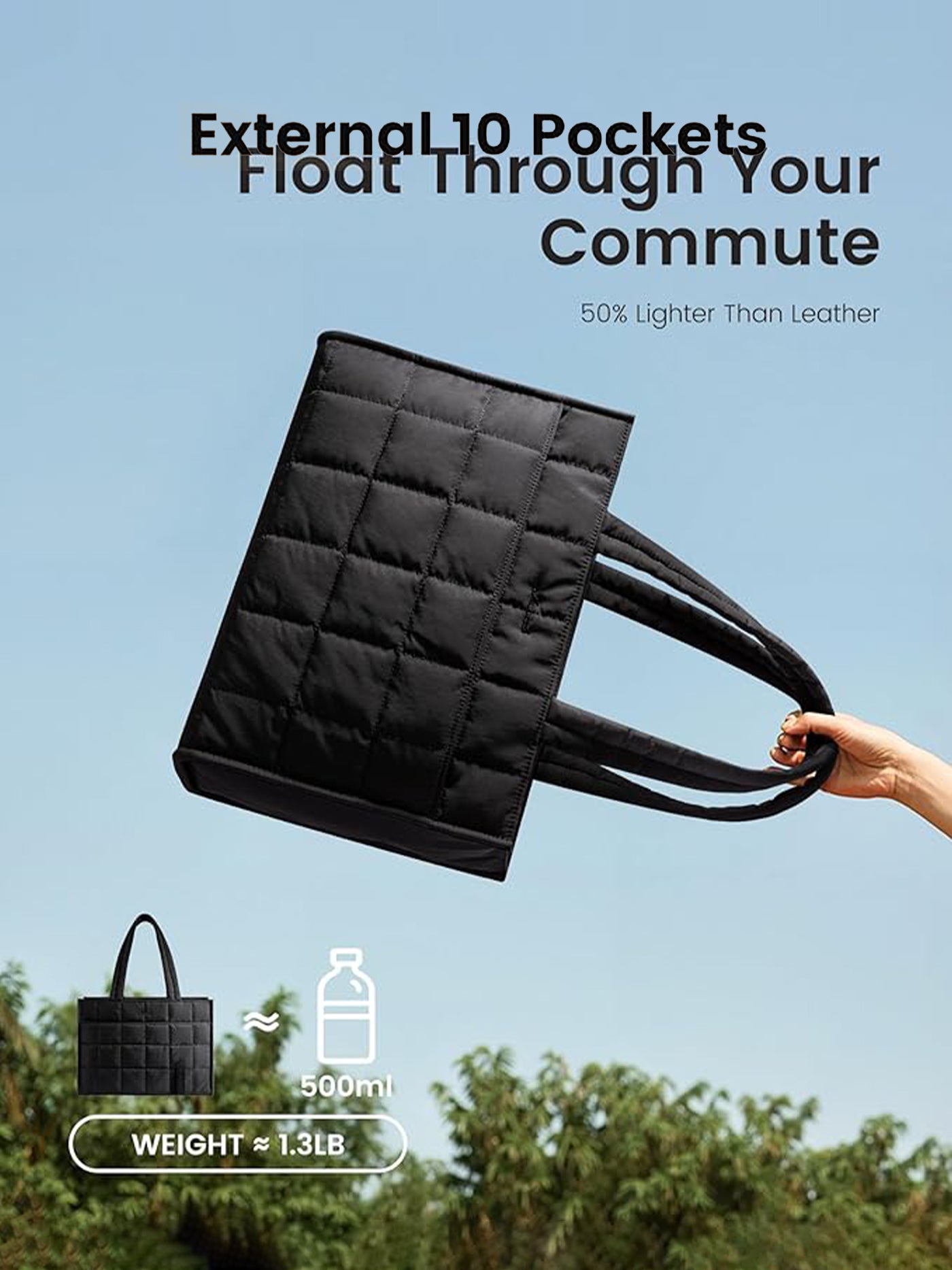 Puffer Work Handbag, 15.6" 17.3"