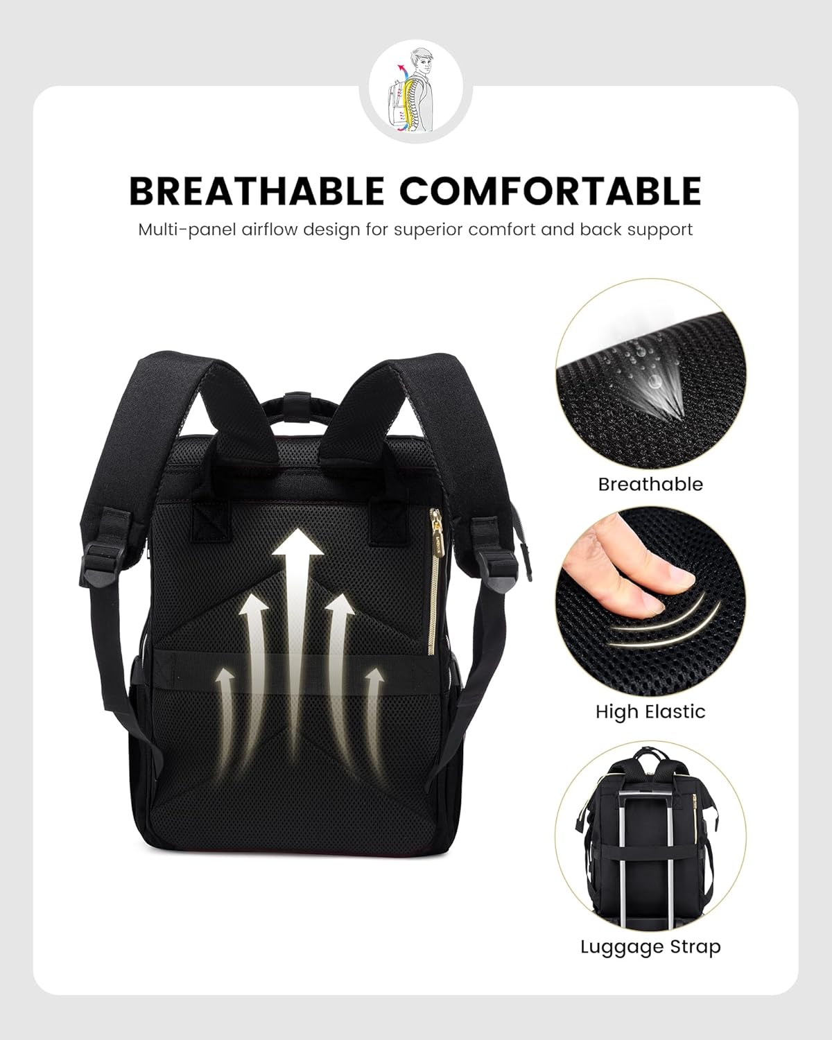 LOVEVOOK Viola Ⅱ Laptop Backpack 15.6
