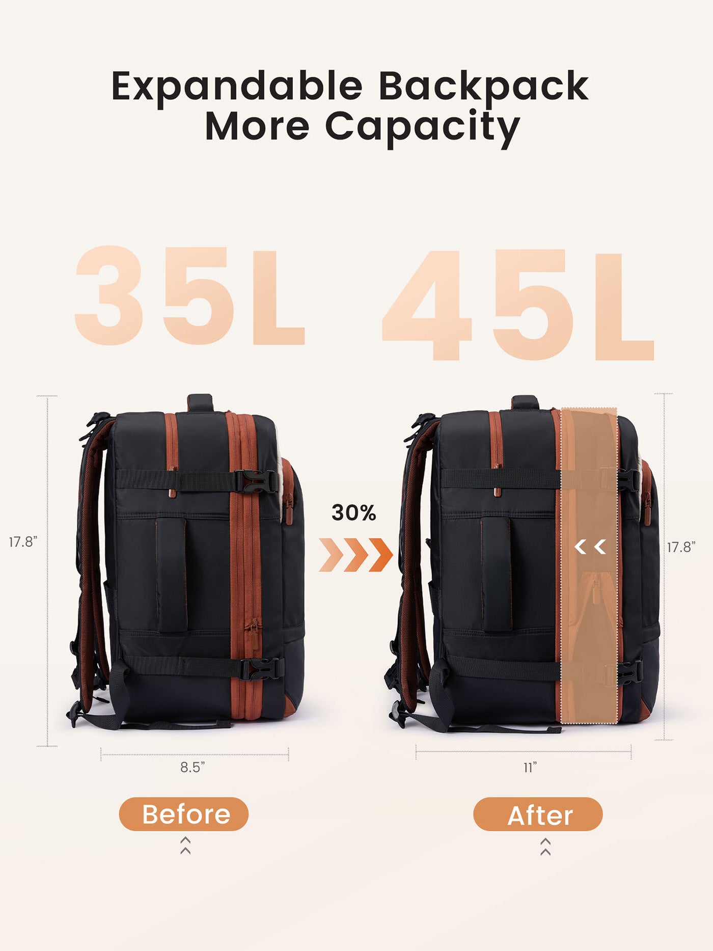 backpack laptop dimensions bag 17 Aisboks 36L Expandable 17.3'' Laptop Backpack,Carry On Business Travel  Backpack for Men and Women, Premuim Weekender Luggage Bag with USB Charging