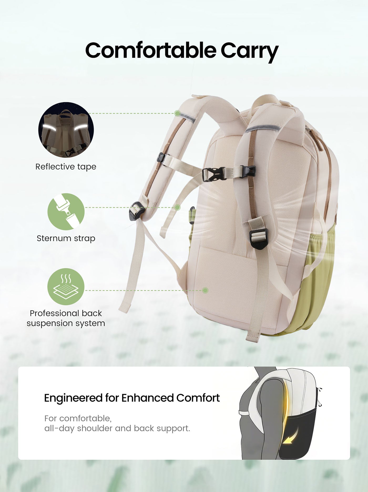 Daily Laptop Backpack 15.6" 17" 18"