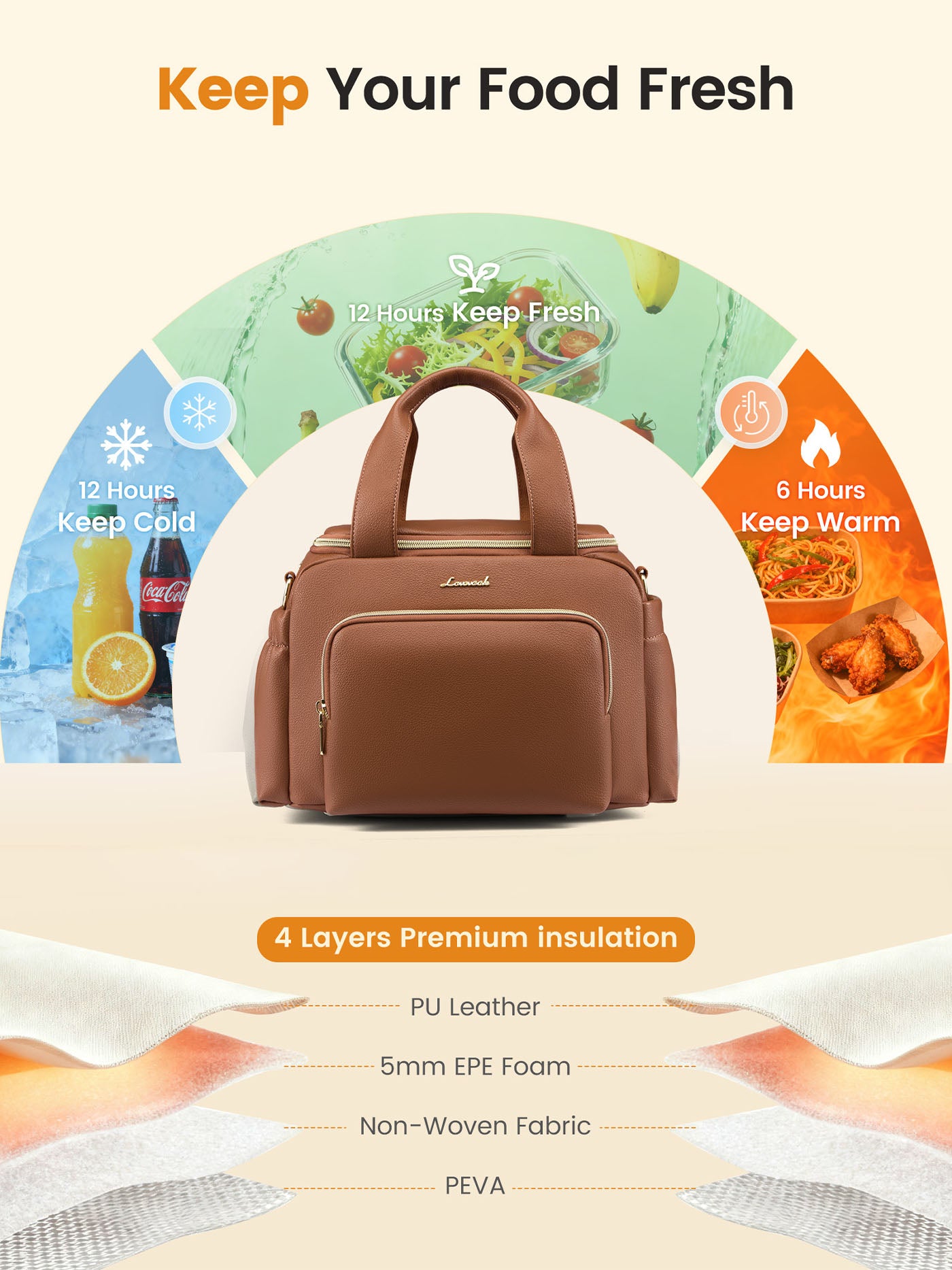 Insulated Lunch Bag 11L/16.5L