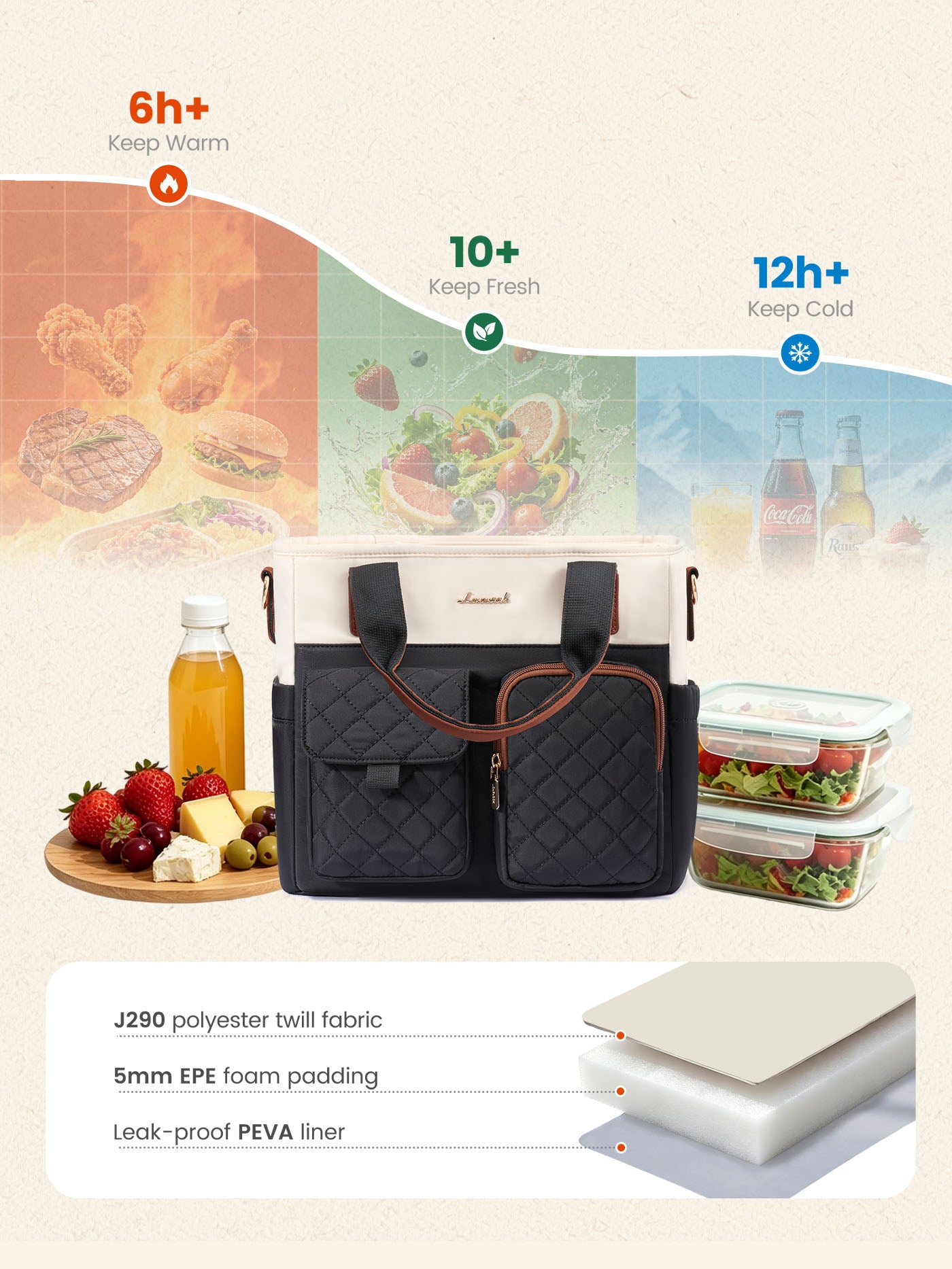 Insulated Lunch Bag 13L/18L