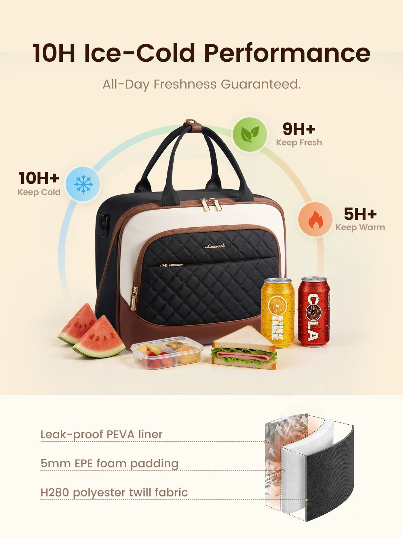 Insulated Lunch Cooler Tote 15.5L/19.6L