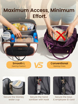 Insulated Lunch Cooler Tote 15.5L/19.6L