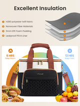 Insulated Lunch Tote Bag 13L/18L