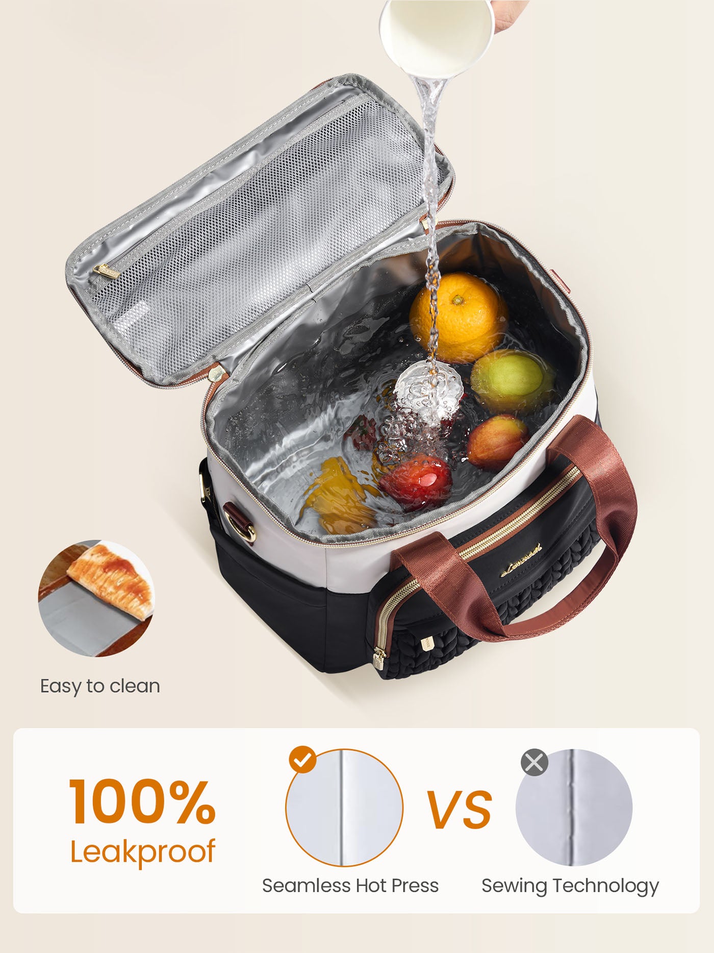 Insulated Lunch Tote Bag 13L/18L