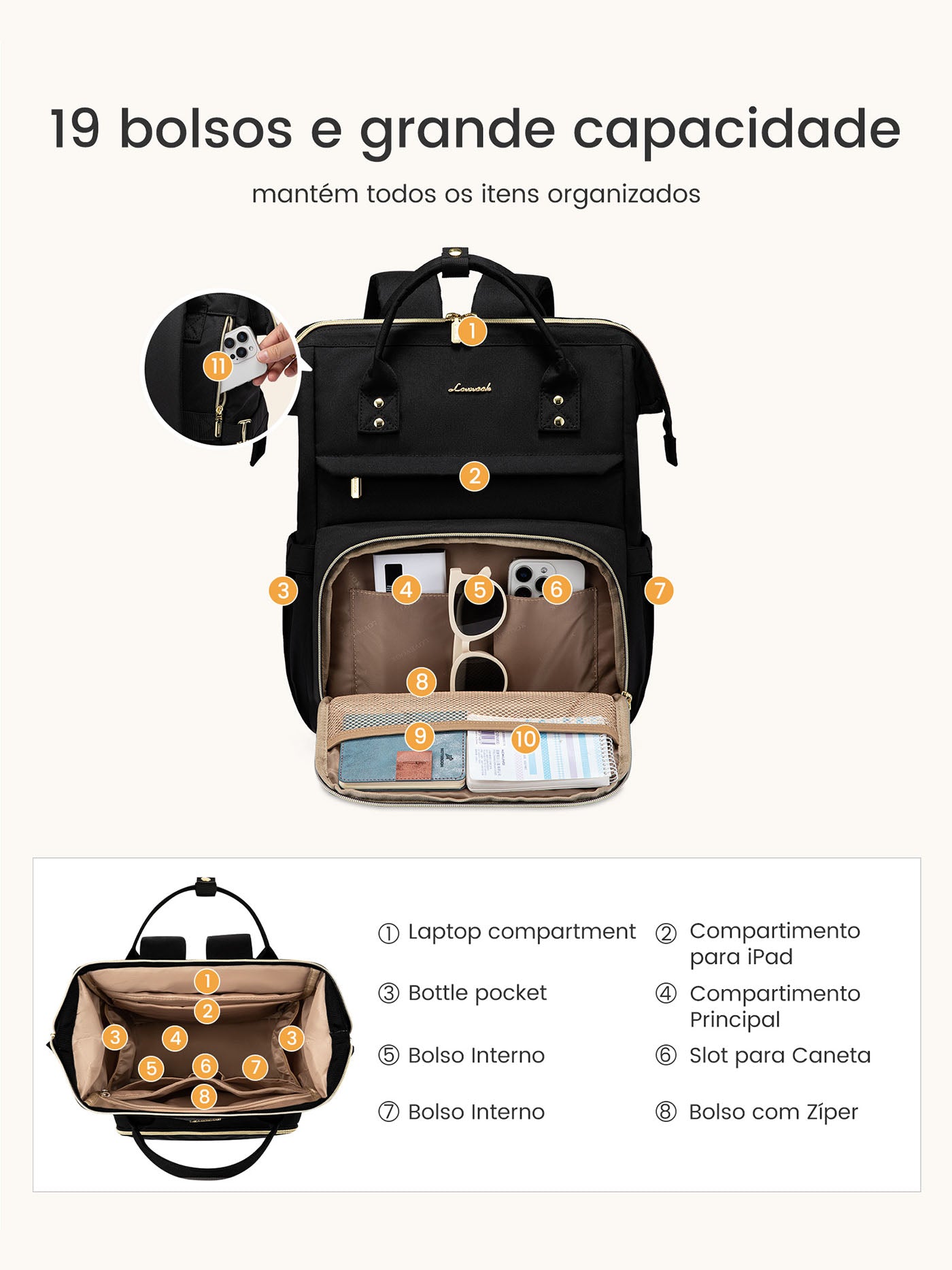 Laptop Backpack 15.6" 17" 18"，5460