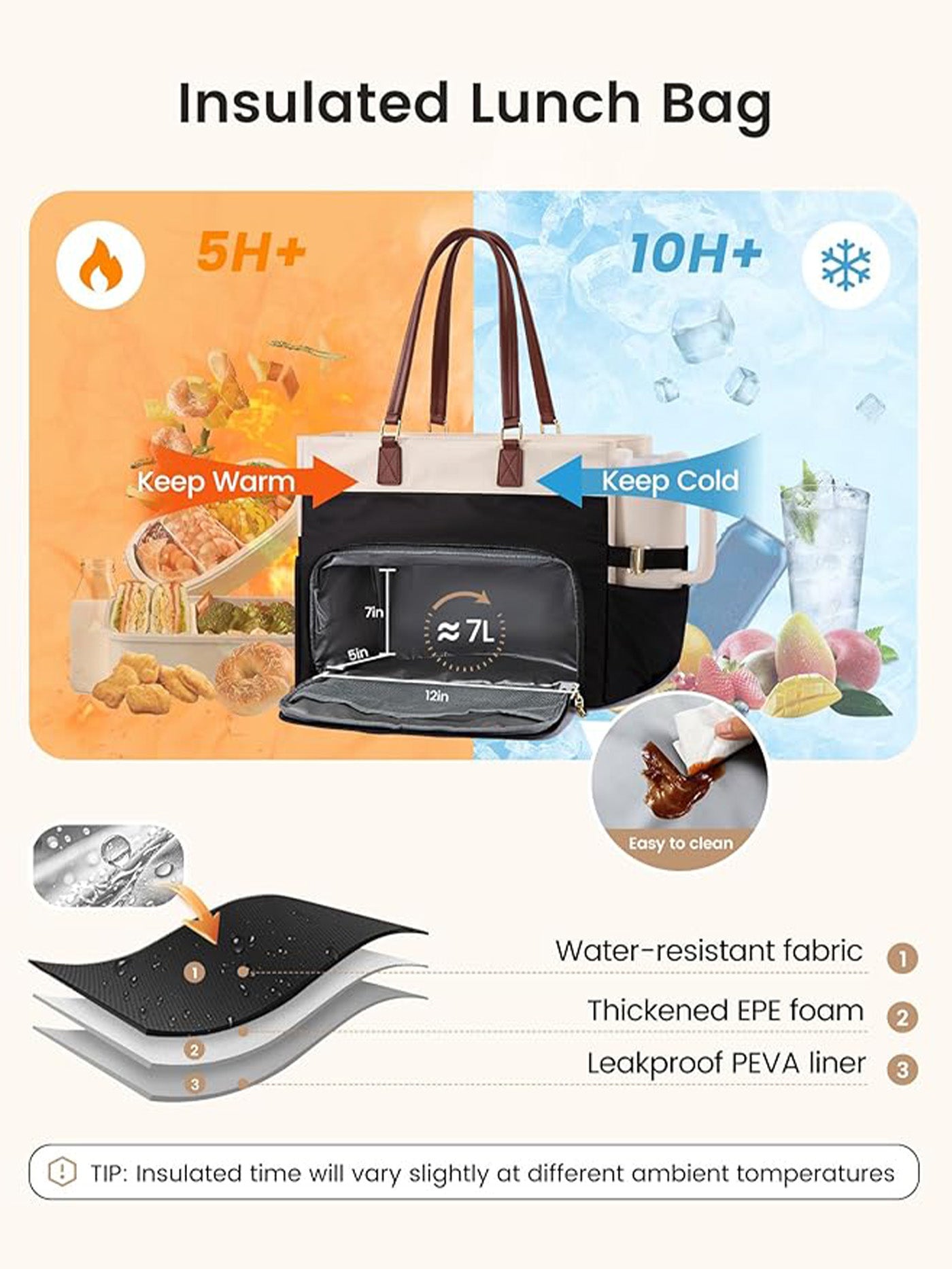 Lunch Tote Bag 15.6" 17.3"