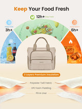 Puffer Lunch Bag 13L/18L,5769