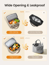 Puffer Lunch Bag 13L/18L,5769