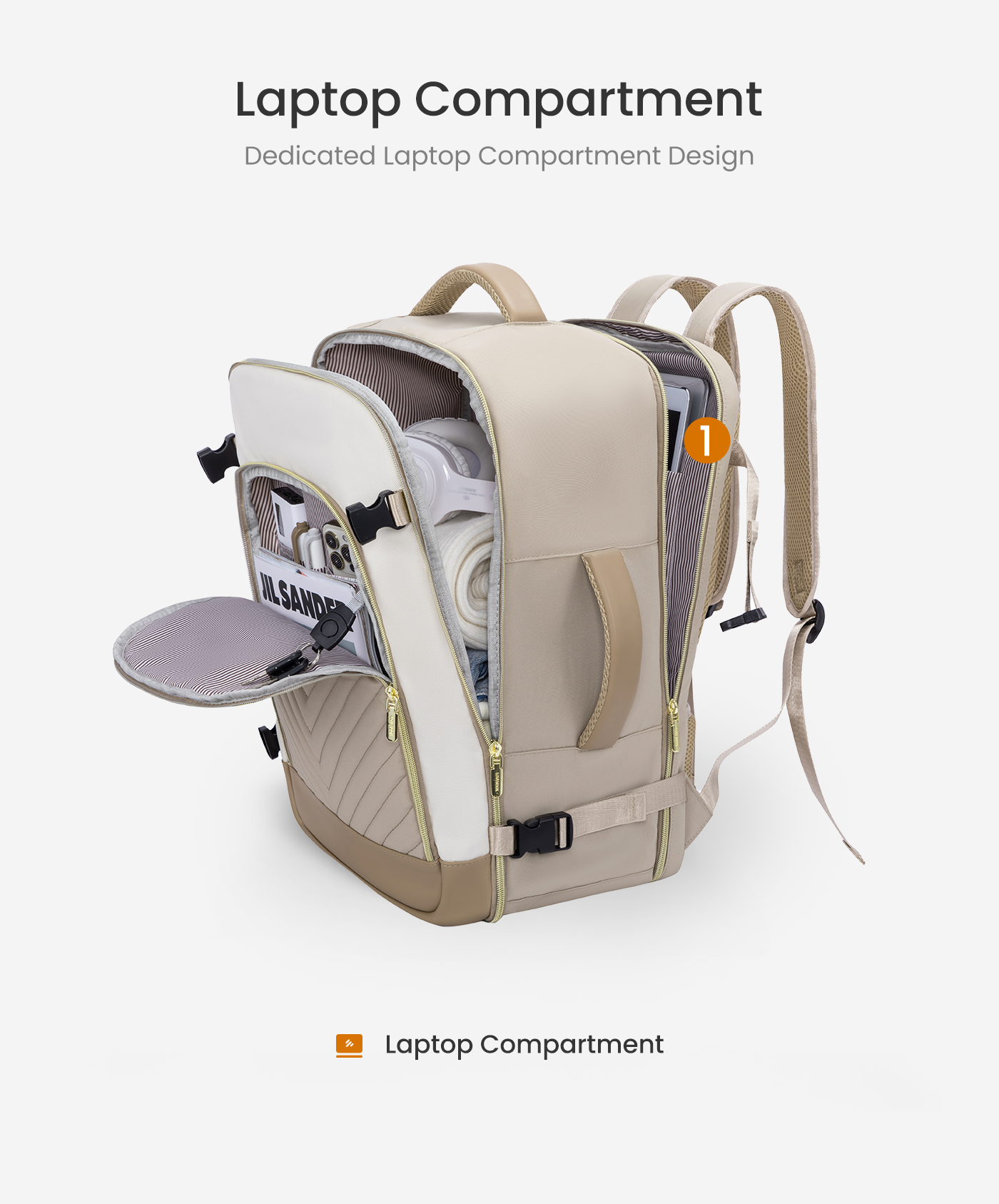 LOVEVOOK Travel Backpack 40L/50L TSA-Friendly Airline Approved with Packing  Cubes