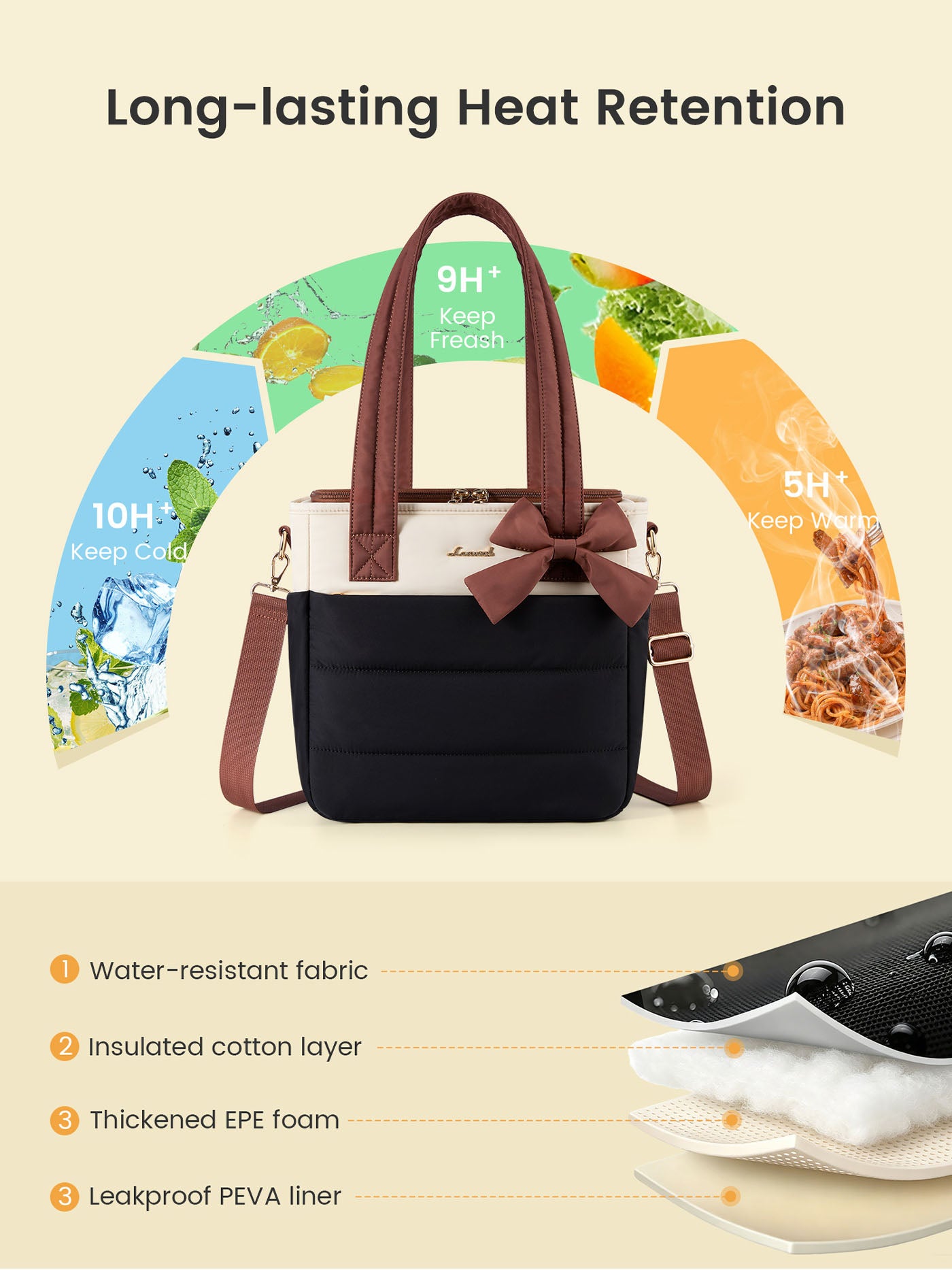 Insulated Lunch Bag 16L/23L