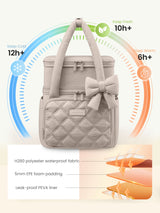 Insulated Lunch Bag 15L/22L