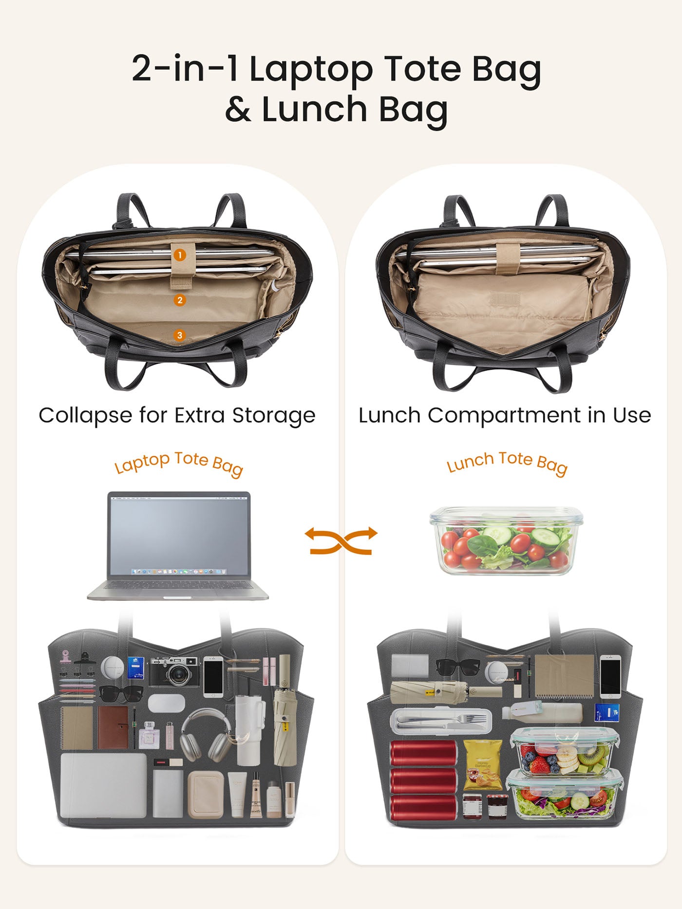 Lunch Tote Bag with Lunch Compartment 15.6" 17.3"